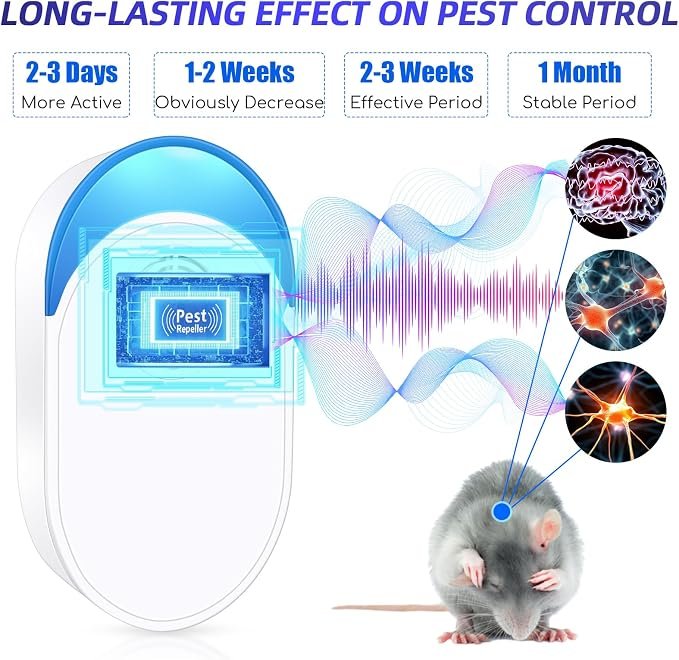 Ultrasonic Mice & Rat Repeller (4-Pack) – Plug-In Rodent & Bug Control - Image 2